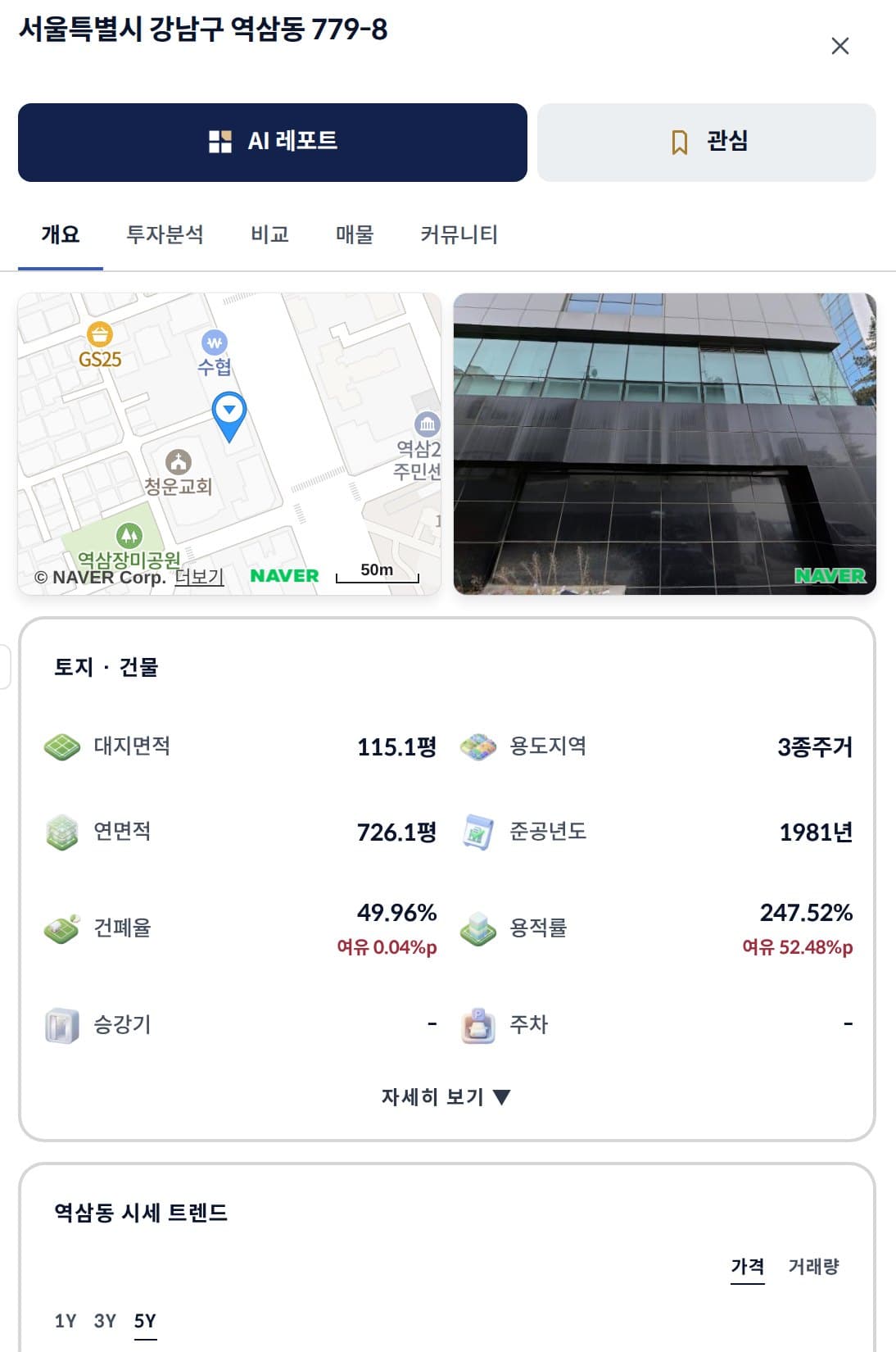 블록 필지 상세 패널. 역삼동 필지의 대지면적, 용도지역, 연면적, 준공년도, 건폐율, 용적률이 정리되어 있다.