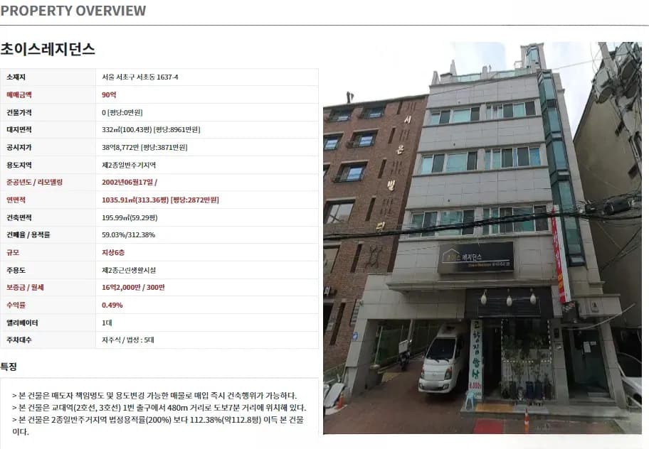 용적률 이득 본 건물 BLOC 표지