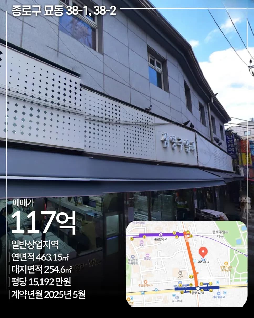 종로구 묘동 38-1, 38-2 매각 사례