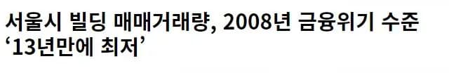 꼬마빌딩 비중 그래프