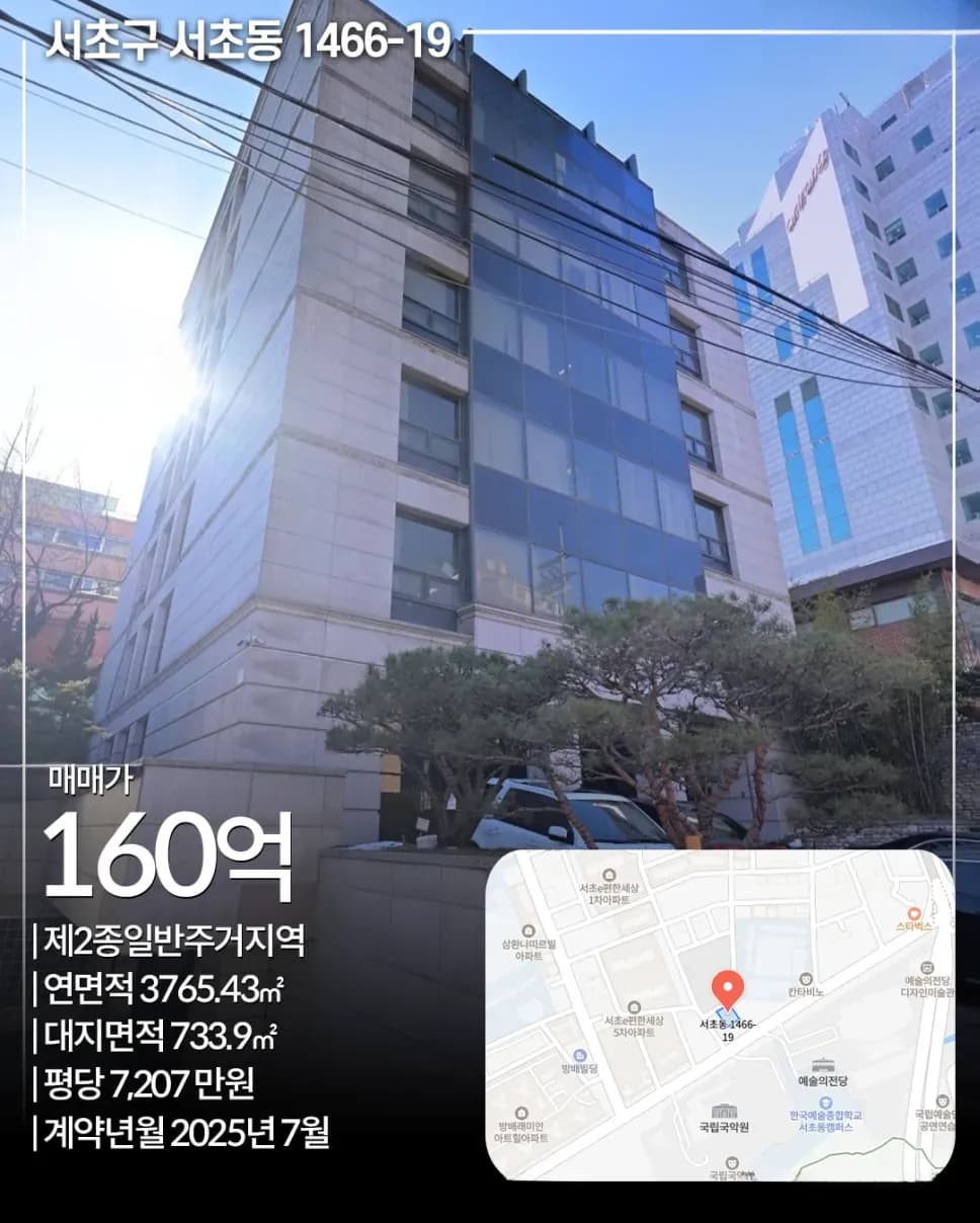 서초·한남·성수 빌딩 매매 사례 표지