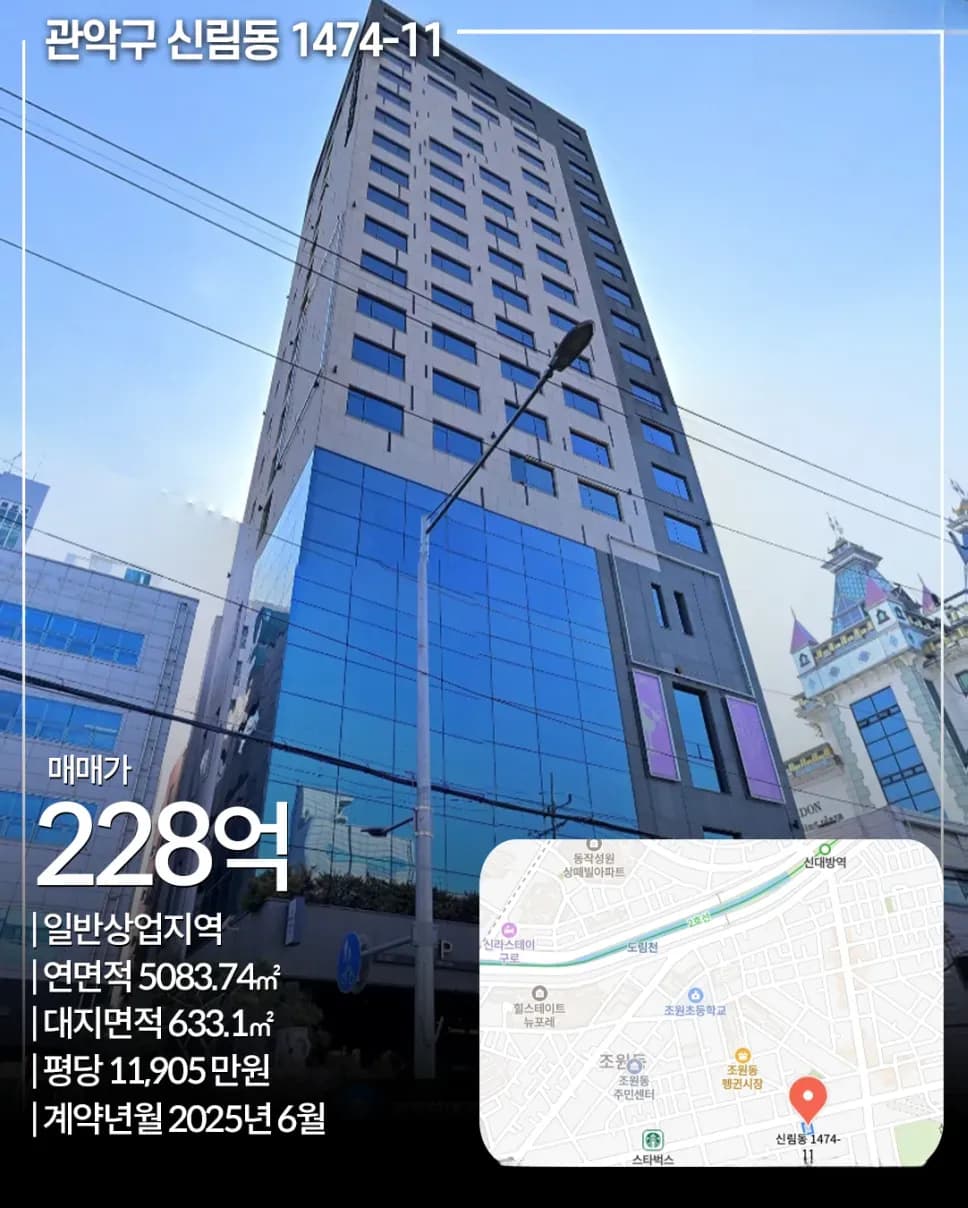 관악구 신림동 518-5 매각 사례 카드