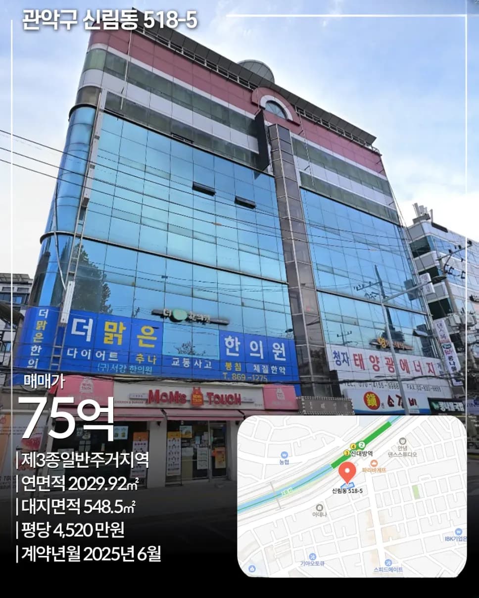 관악구 신림동 1434-5 매각 사례 카드