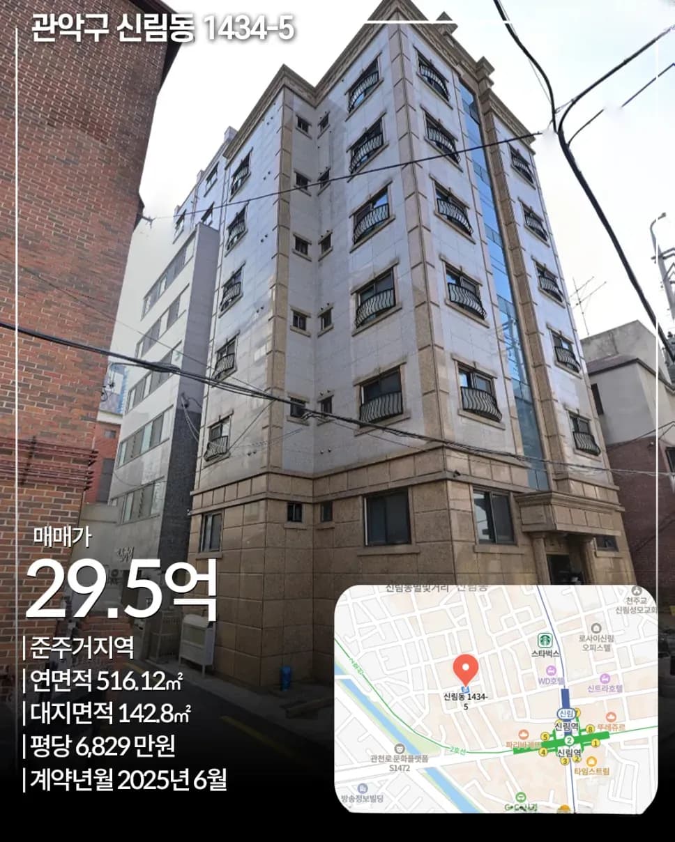 BLOC 매각 사례 종합 비교 이미지