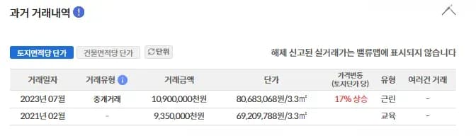 과거 거래 이력 데이터