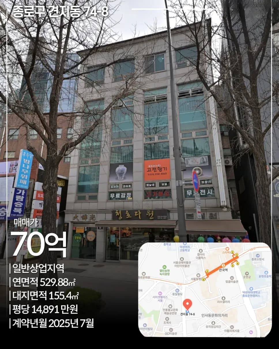 종로구 견지동 꼬마빌딩 외관