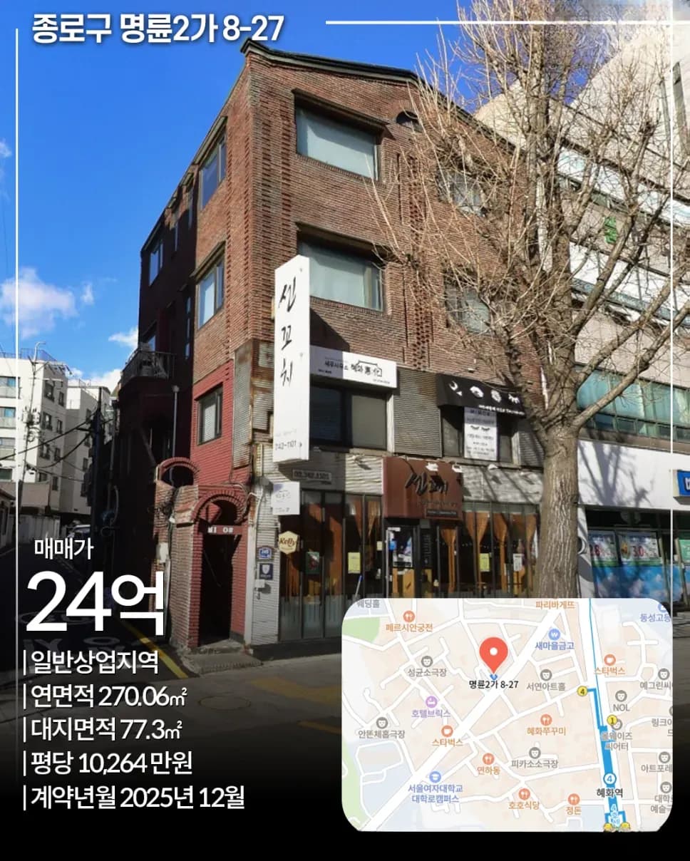 명륜2가 일반상업 부지