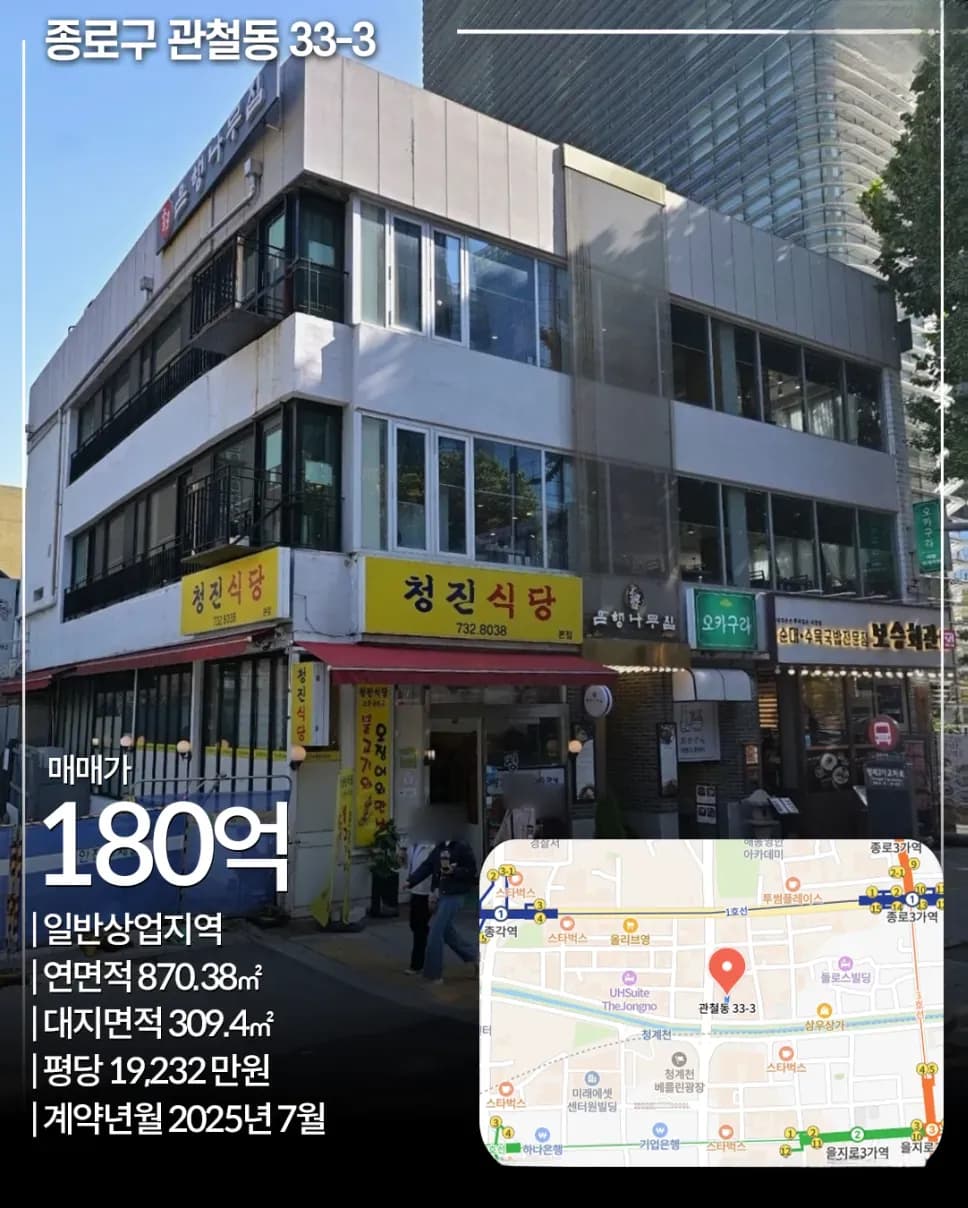관철동 33-3