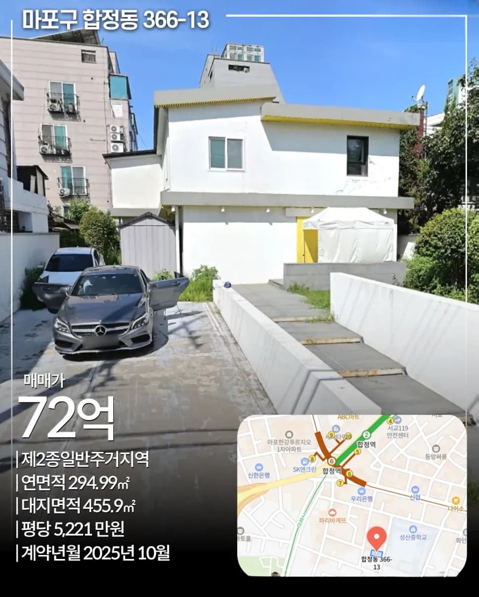 마포구 합정동 366-13 꼬마빌딩 전경