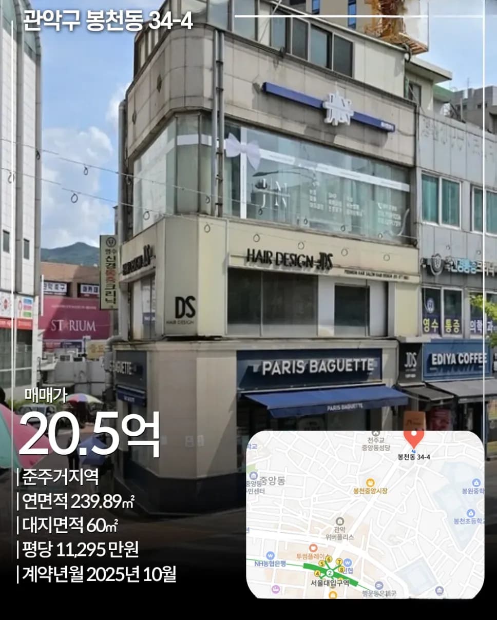 관악구 봉천동 34-4 빌딩 전경