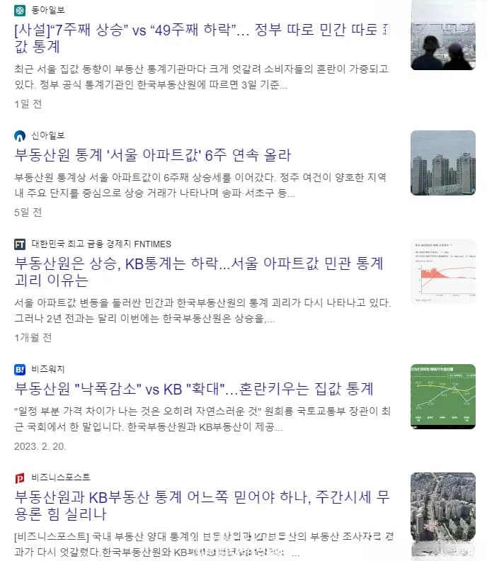 서울·지방 매매가격 변동률 비교 통계