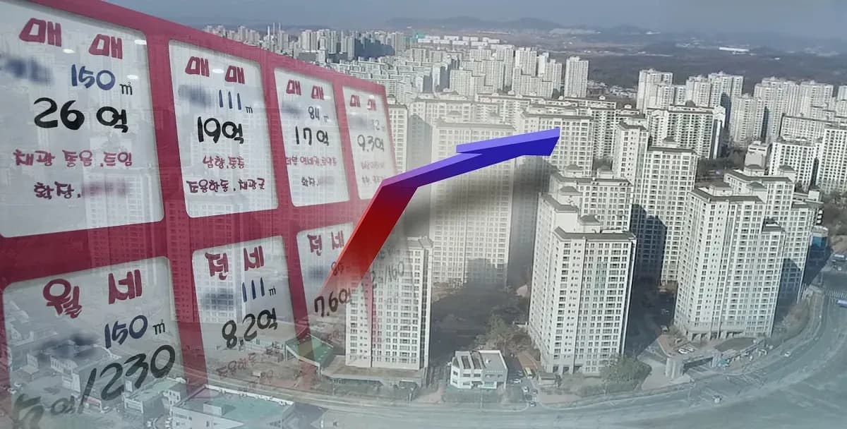 보도와 통계가 시장 심리에 미치는 영향