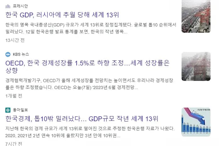 아시아 주요국 경제성장률 비교 — 한국의 위치