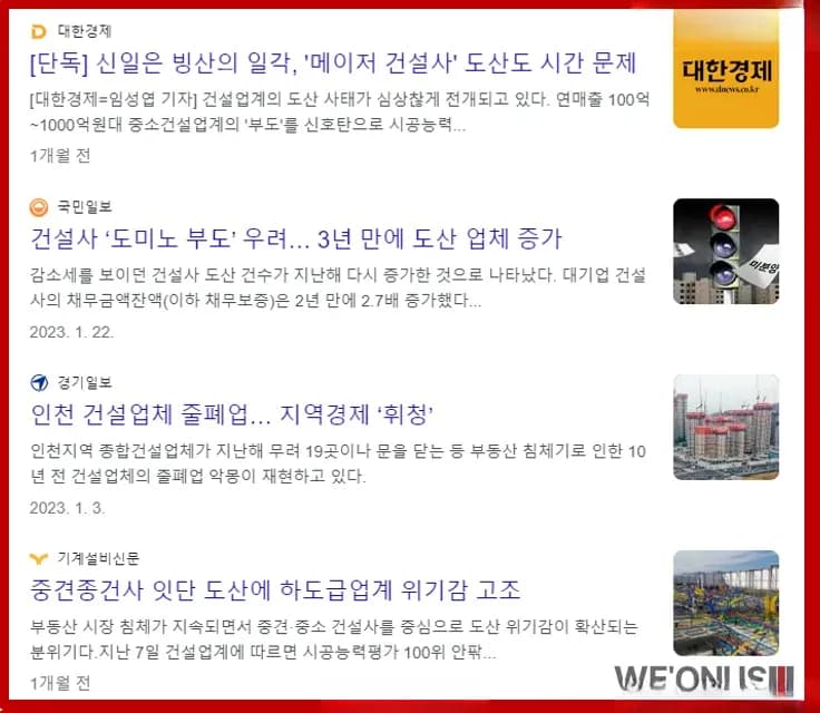 부실 우려 사업장 분포