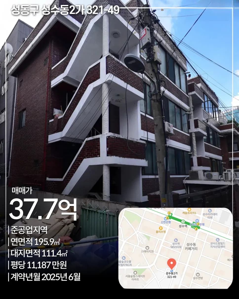 성동구 성수동2가 321-49 빌딩 매각 사례