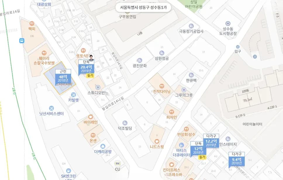 성수동 빌딩 매입가 산정 — 평단가 4,794만 원 기준표