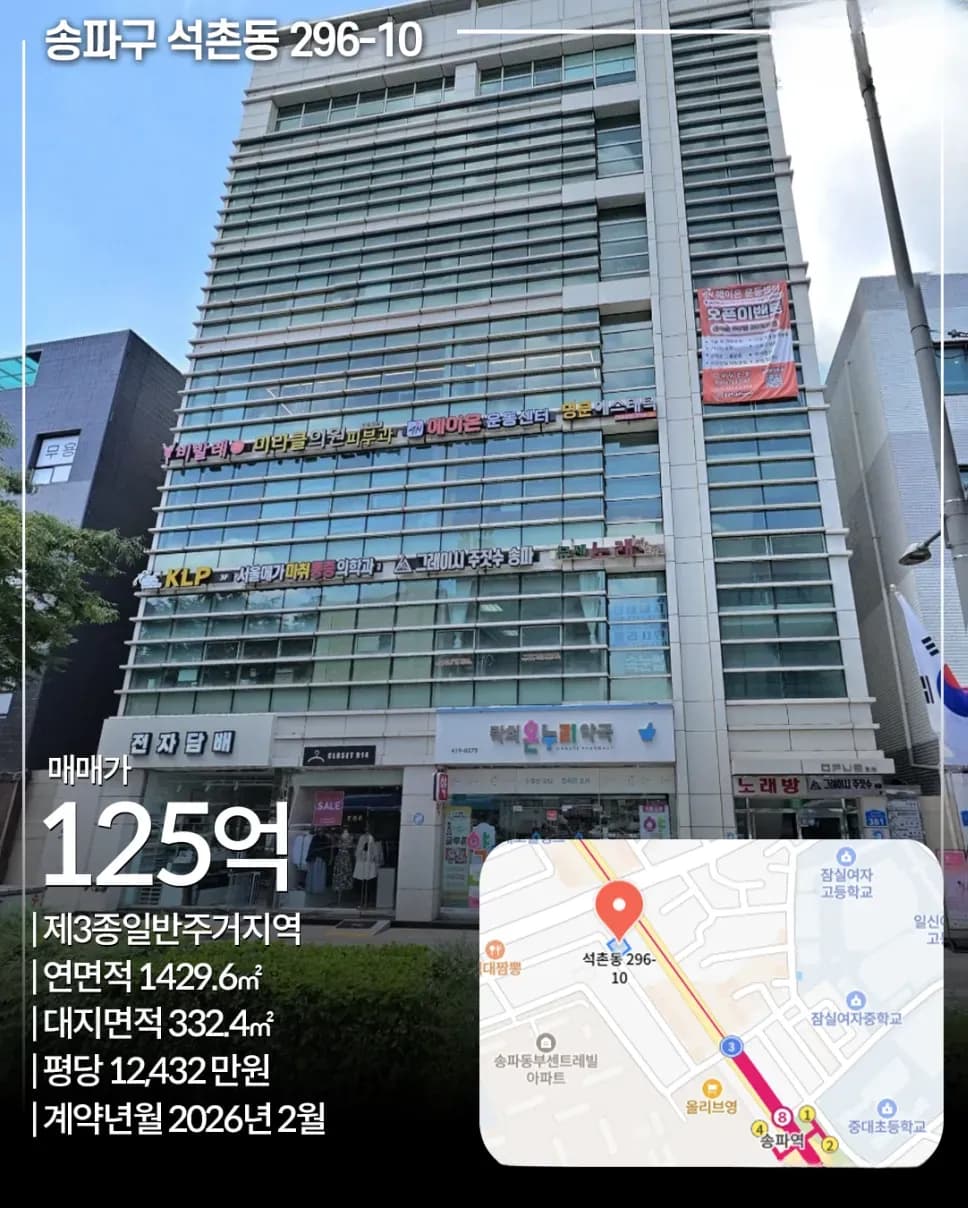 서울 권역별 빌딩 매매 사례 표지