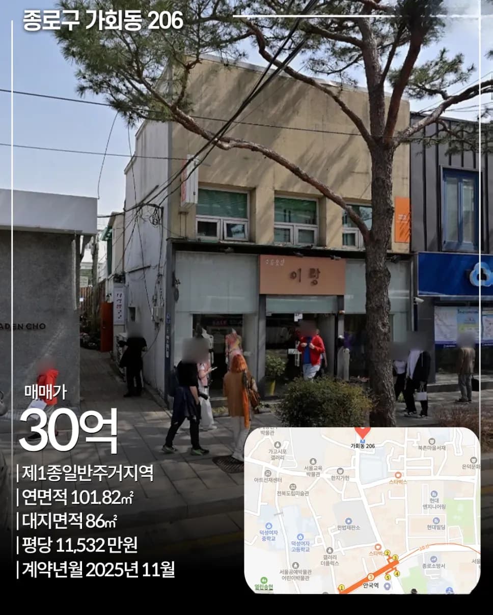 종로구 가회동 206 건물 외관