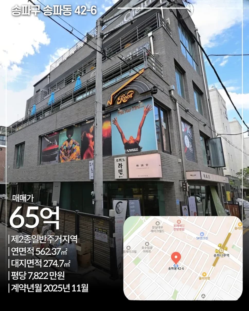 송파구 송파동 42-6 빌딩 매매 사례
