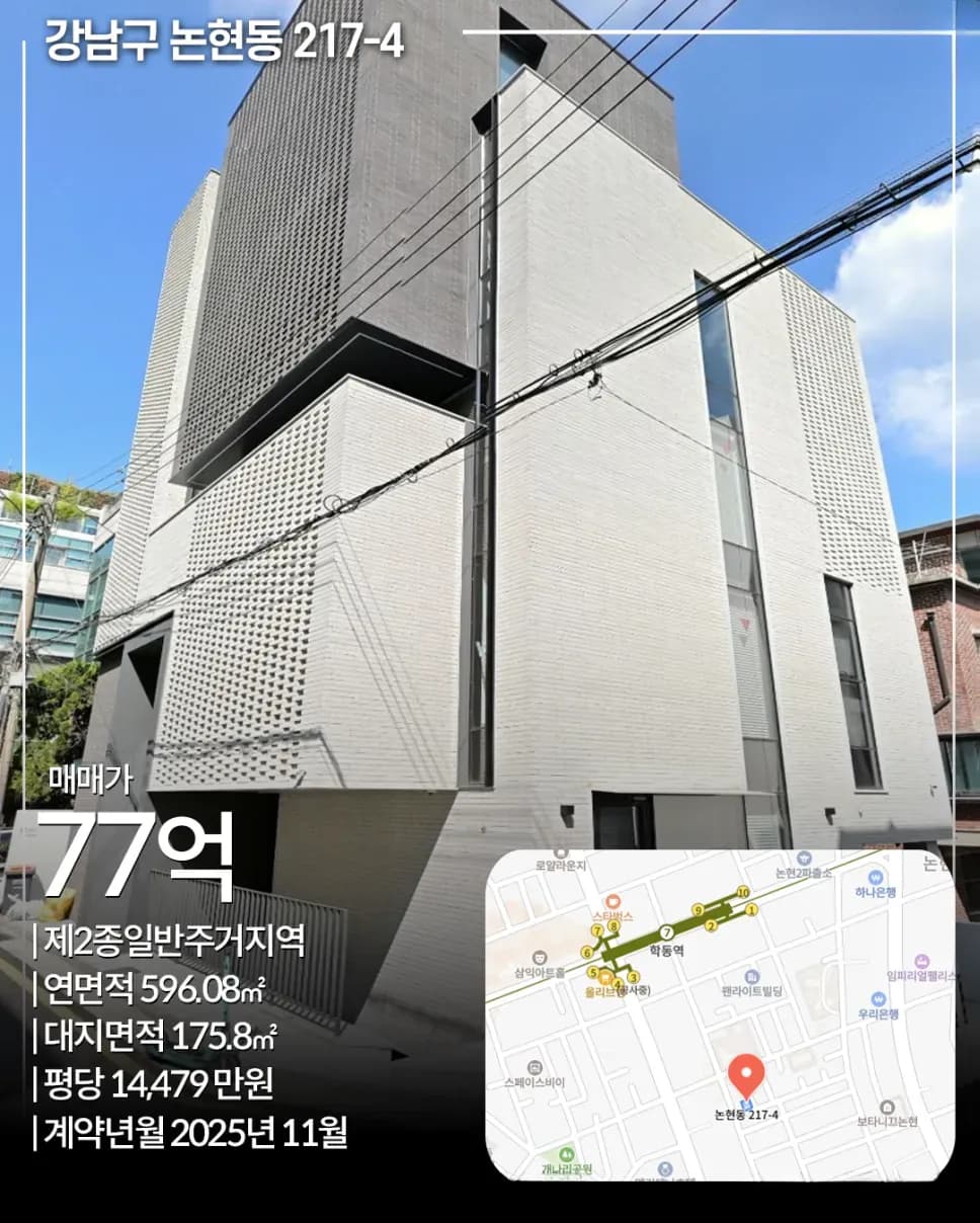 서울 한강 이남 4개 자치구 매각 사례 비교