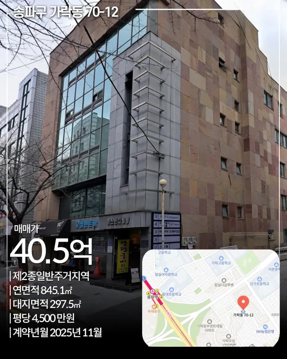 송파구 잠실동 186-14 준신축 꼬마빌딩