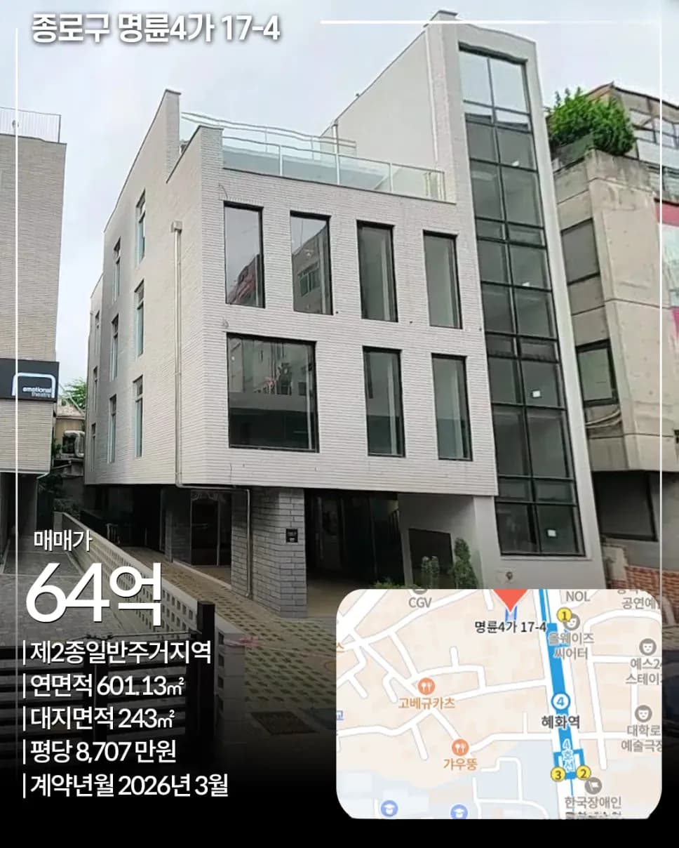 종로구 명륜4가 신축 꼬마빌딩 전경