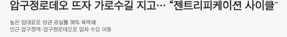 강남 상권 분석 기사