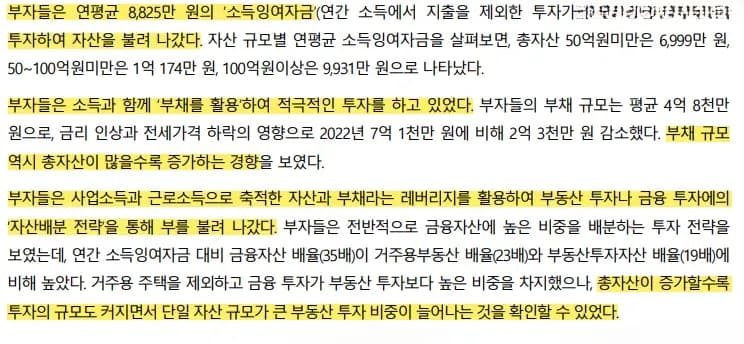 부채 활용 그래프