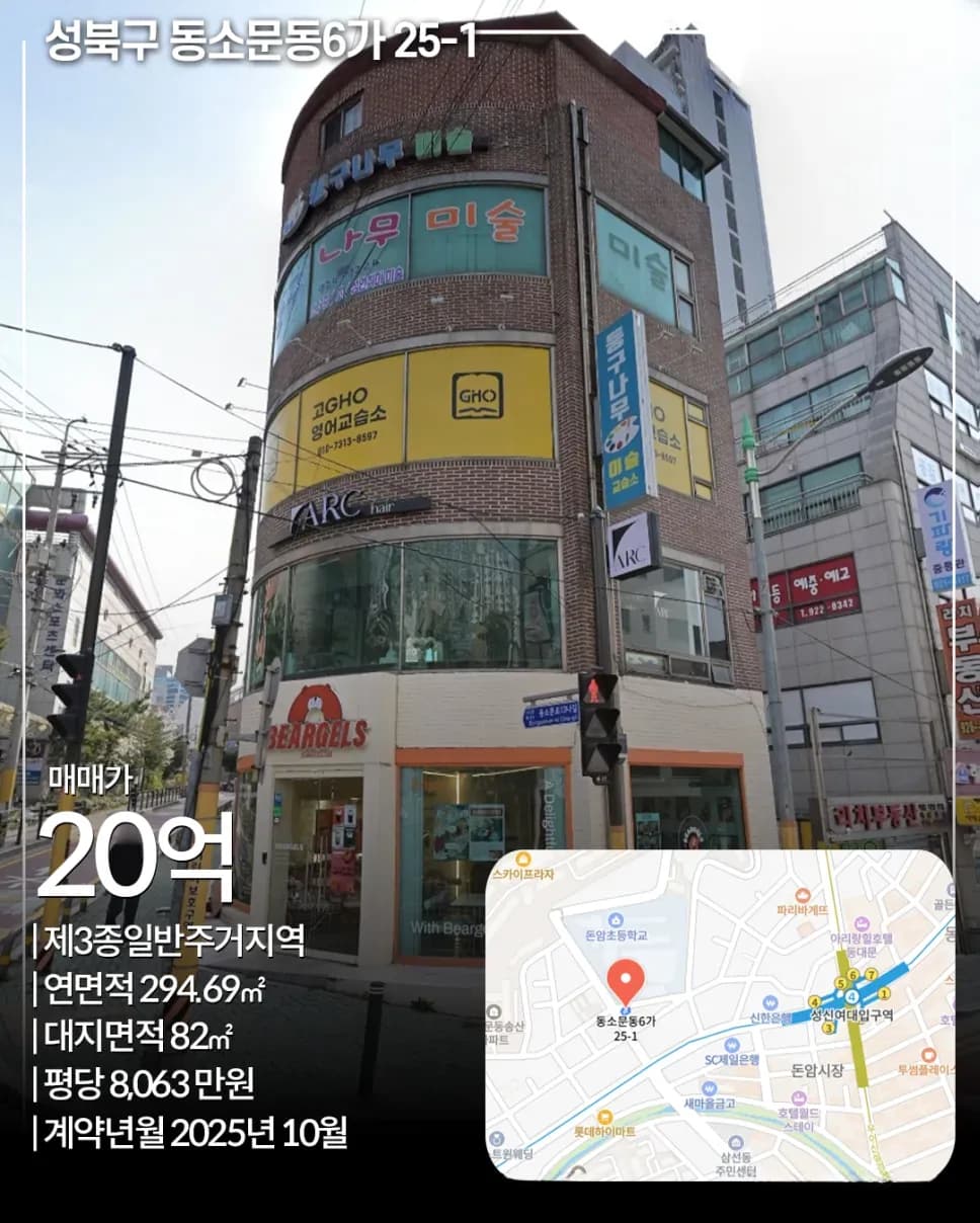 BLOC 시사점 요약