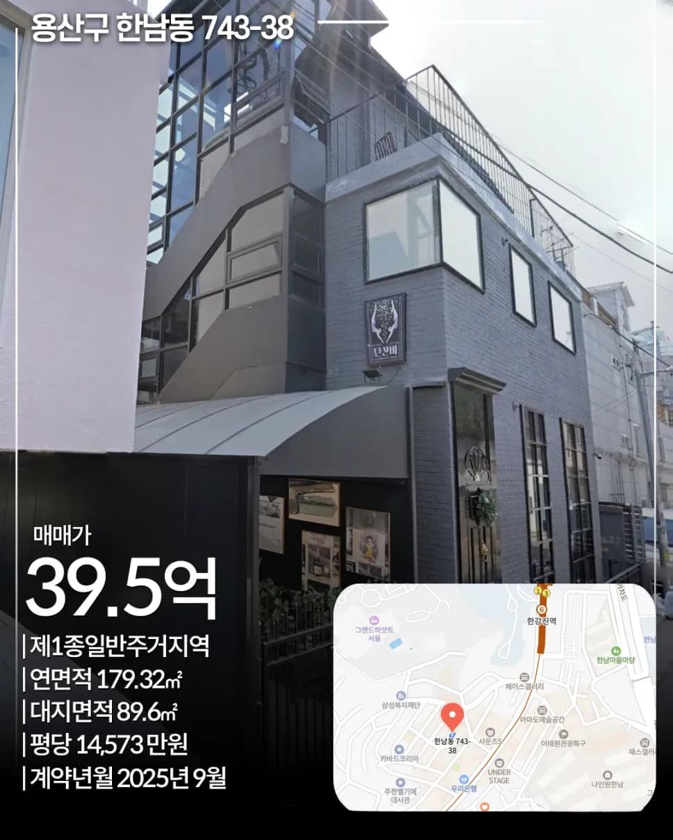 성동구 성수동1가 668-50 빌딩