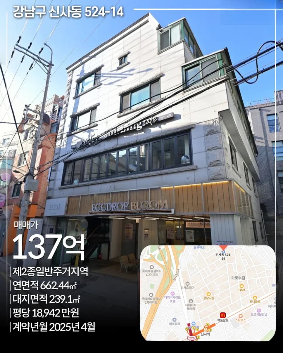 강남구 신사동 524-14 빌딩