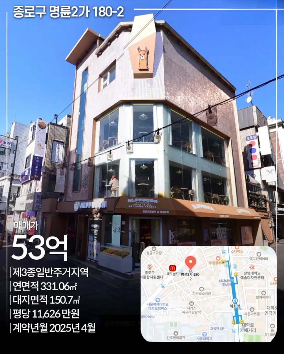 종로구 명륜2가 180-2 빌딩